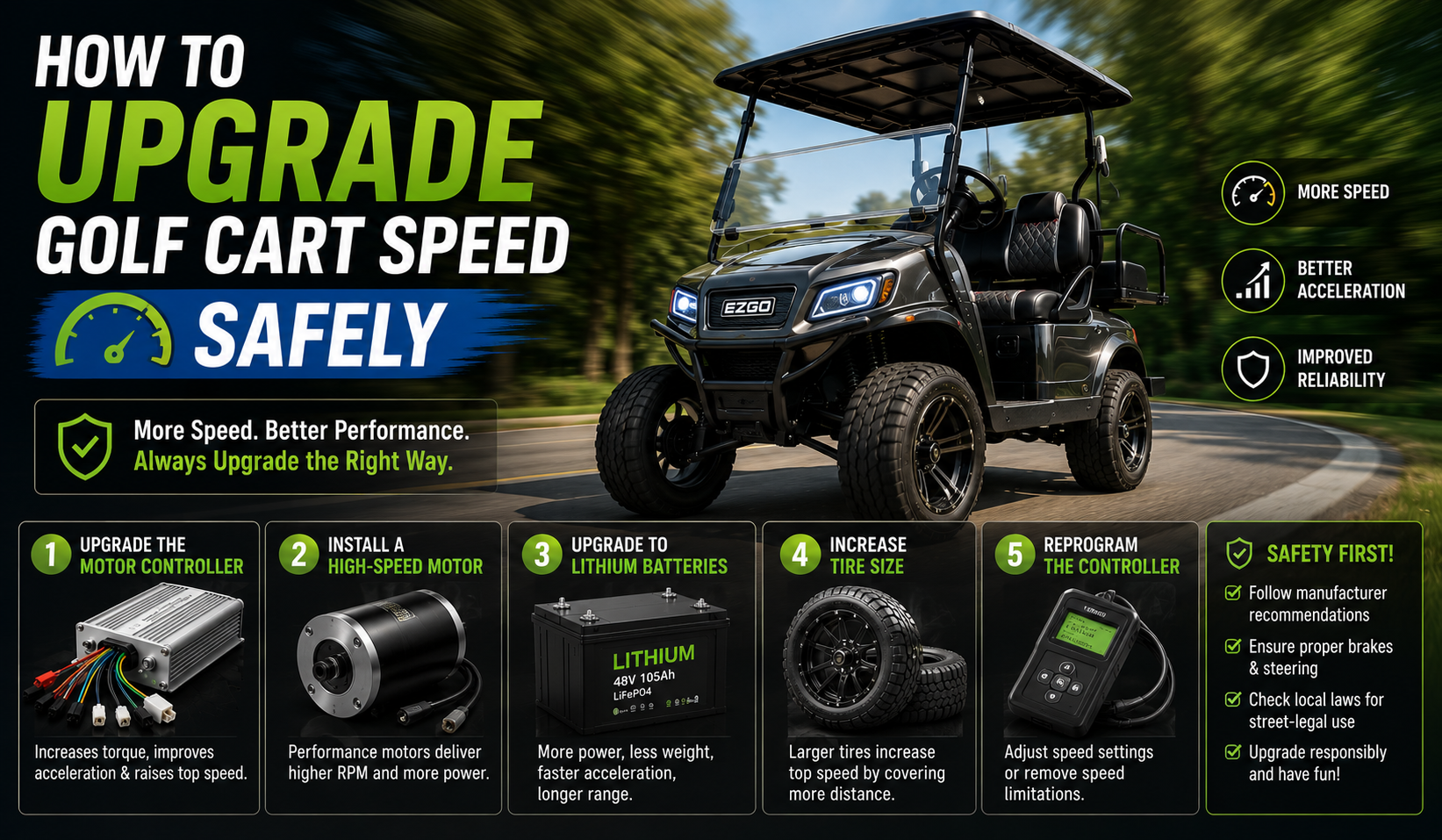 How to Upgrade Golf Cart Speed Safely