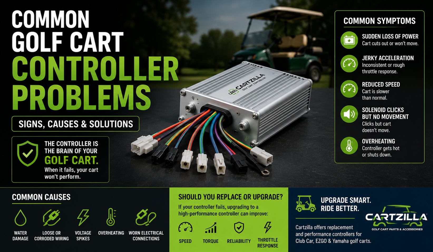 Common Golf Cart Controller Problems