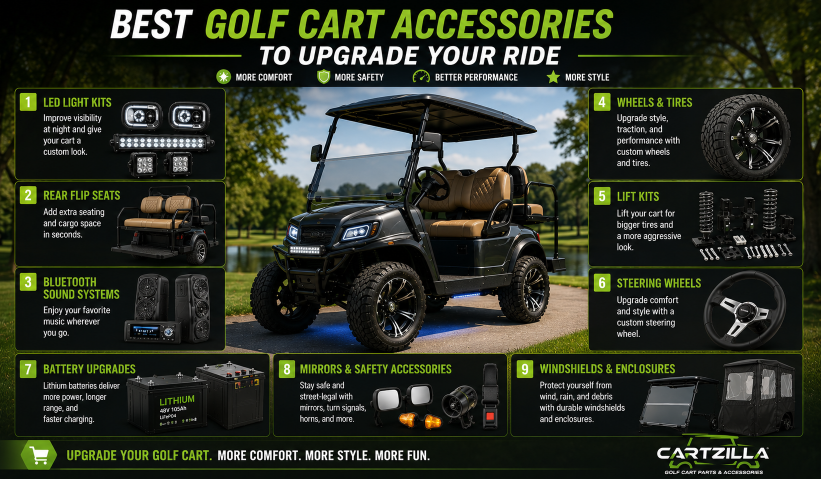 Best Golf Cart Accessories to Upgrade Your Ride